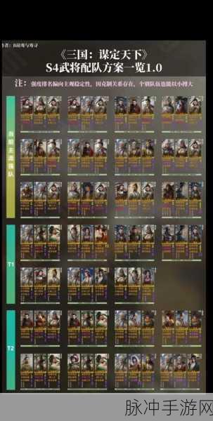 三国谋定天下 S3 赛季法黄马超开荒秘籍