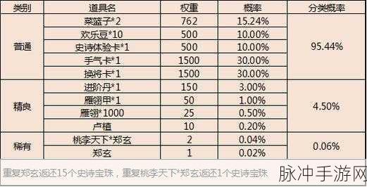 三国杀移动版激活码与永久通用兑换码全攻略