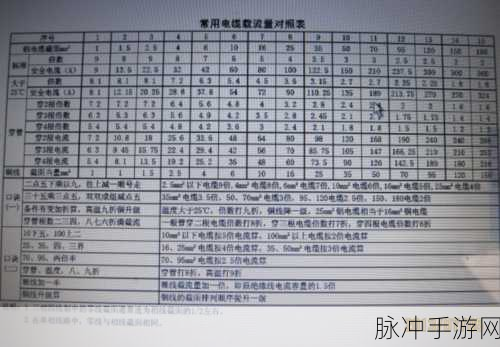 交错战线困难 2-25 通关秘籍全知道