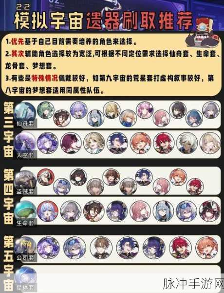 崩坏星穹铁道神枪手与智多星任务通关秘籍