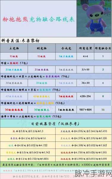 创造与魔法，轻松定位牛群的秘诀大公开