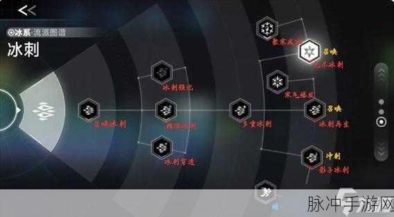 苍翼混沌效应，角色强度大揭秘与顶级推荐