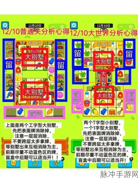 羊了个羊，低通关率背后的秘密与策略