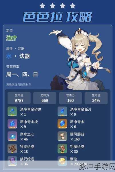 原神核弹芭芭拉阵容搭配全攻略