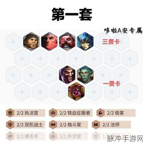 精密发条羁绊海克斯强化的最佳抉择