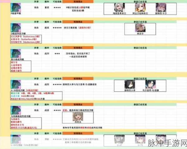 碧蓝航线卡莉装备搭配秘籍大公开