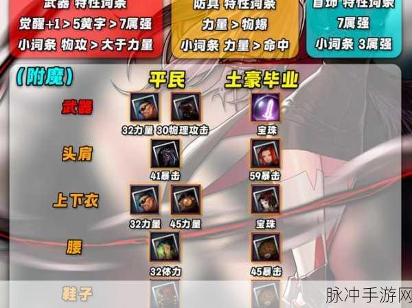 剑与魔龙，主宠技能深度剖析与最佳选择
