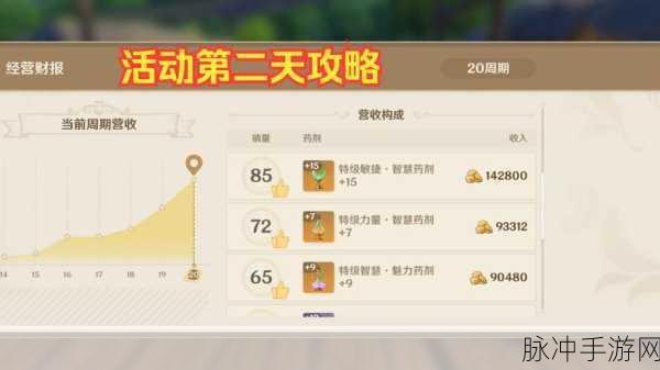 天地劫纪念版，小云信物的深度解析与巧用攻略