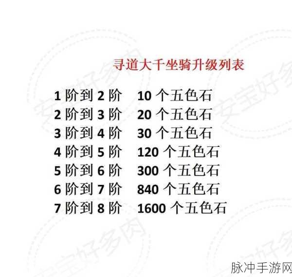 堆叠修仙五彩神石获取全指南