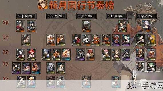 新月同行，辅助角色强度全解析