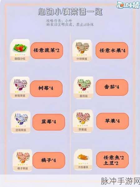 2024 心动小镇最新最全菜谱大揭秘