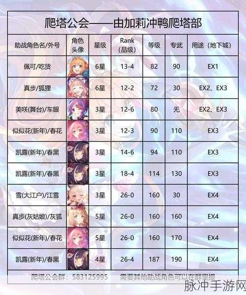 公主连结回归池触发全攻略指南