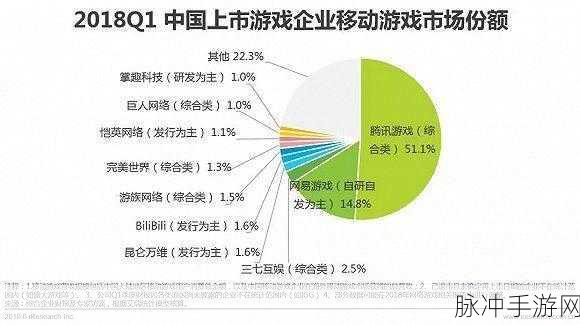 中国式网游 CE 修改余额的深度揭秘与风险警示