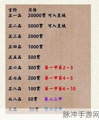 云京忆梦新手必读的实用秘籍
