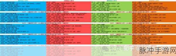 三国志战略版，刘备兵书的完美搭配秘籍