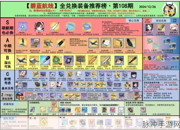 2024 巅峰战舰礼包兑换码全揭秘及深度攻略