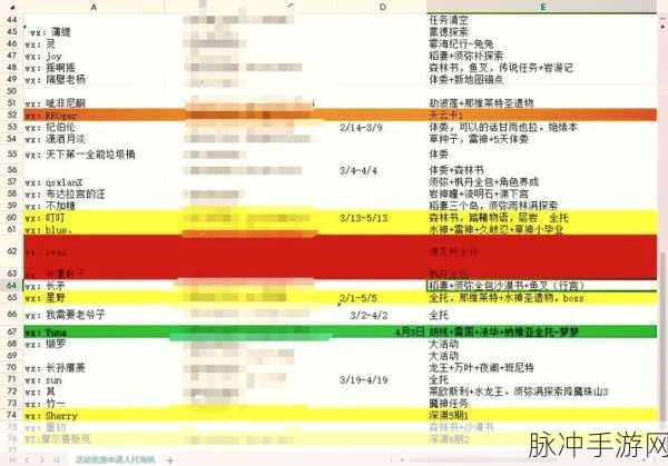 原神穷途末路罗盘转动秘籍大揭秘