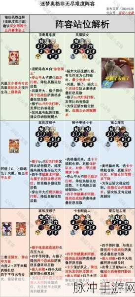 宝可梦大探险最强阵容全解析及技能完美搭配指南