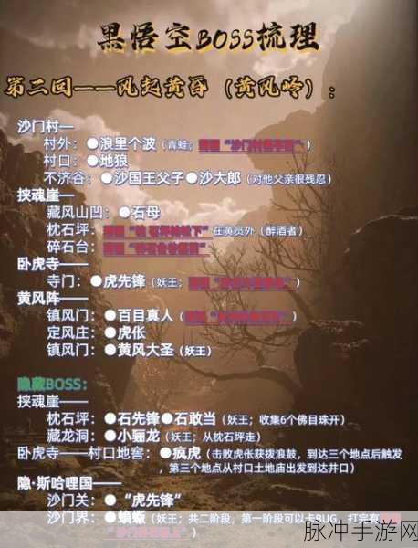 黑神话悟空首回 BOSS 藏身之处全揭秘