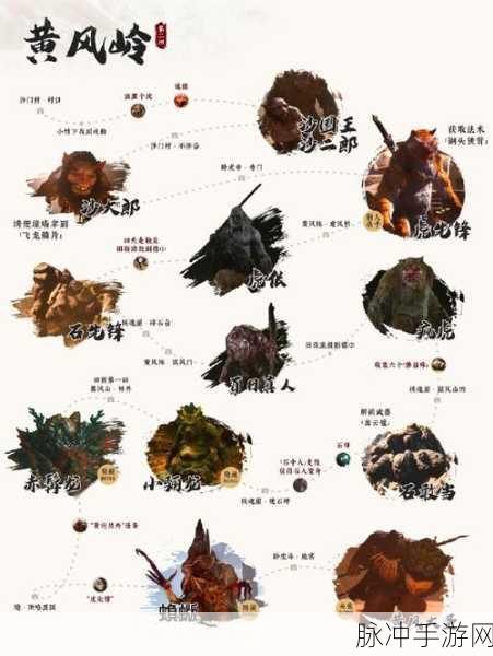 黑神话悟空首回 BOSS 藏身之处全揭秘