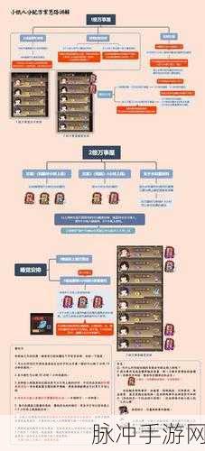 阴阳师万事屋再临，深度攻略与玩法全解析