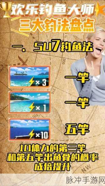 欢乐钓鱼大师锦标赛全攻略，称霸钓场秘籍