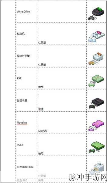 手游攻略秘籍，数据保存技巧大揭秘