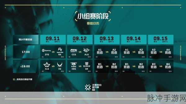 2024 无畏契约 CN 联赛第一赛段 Day8 冠军揭晓