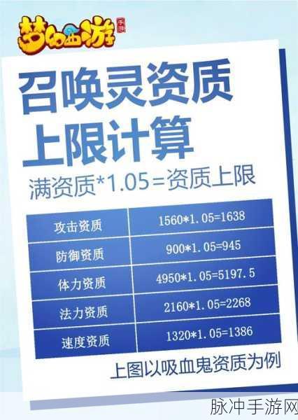 梦幻西游手游特殊账户存钱上限全解析