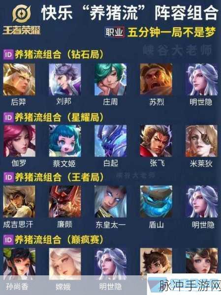 灵魂潮汐魔法学院阵容组队秘籍全解析