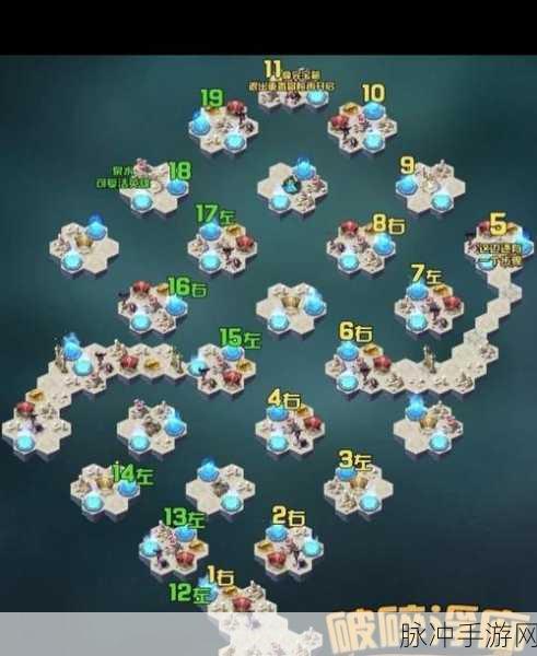 剑与远征 12 章通关秘籍大揭秘
