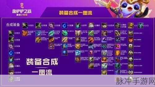 云顶之弈 S5 魔女转职装备合成全解析