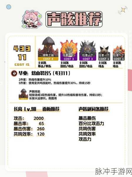 鸣潮长离配队指南，打造强力阵容的秘诀