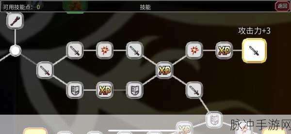 魔法洞穴 2 技能树加点全攻略指南