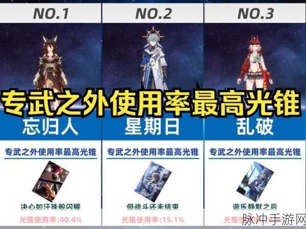 星穹铁道狂风臣服成就全攻略指南