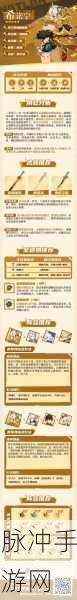 原神希诺宁角色属性全解析