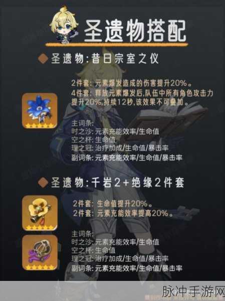 原神，米卡培养素材全解析