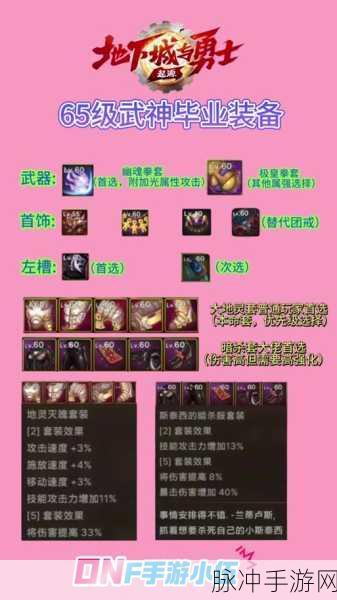 DNF 风法 100 级毕业套装精选指南