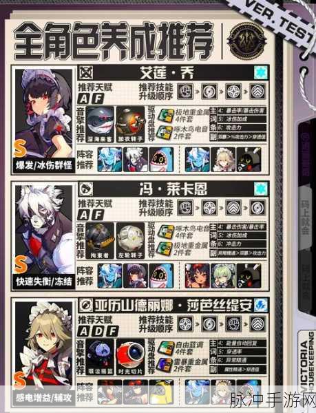 绝区零代理人角色全解析
