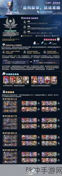 崩坏星穹铁道虚构叙事玩法全解析