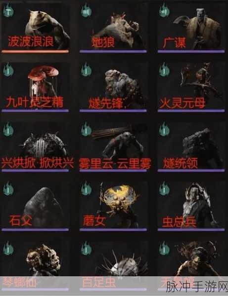 黑神话悟空疯虎精魄获取全攻略