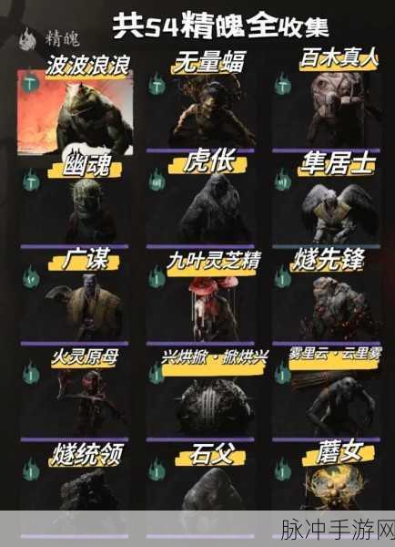 黑神话悟空疯虎精魄获取全攻略
