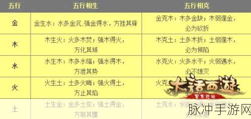 传说法师手游电击流玩法全解析