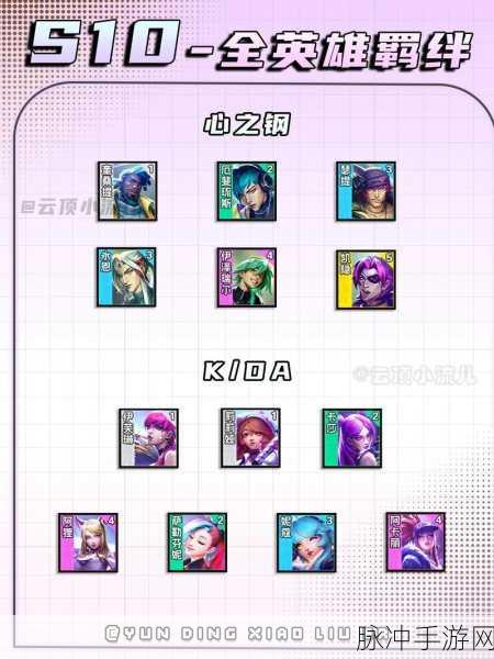 云顶之弈 S10 强音争霸羁绊全解析