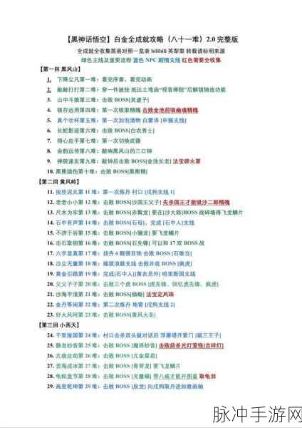 黑神话悟空，得心应手第七难成就全攻略