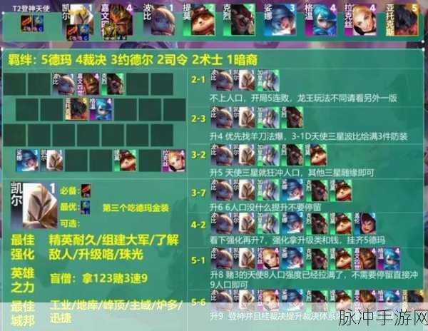 云顶之弈 S9 堡垒天使阵容的最优选择指南
