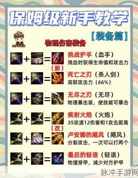云顶之弈，奥拉夫出装秘籍大揭秘
