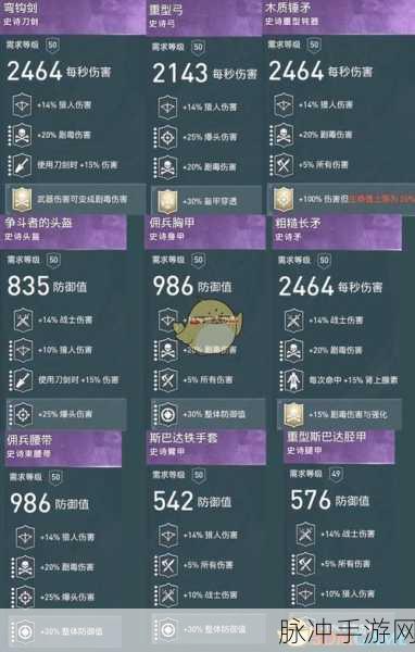 刺客信条奥德赛战士流玩法全解析