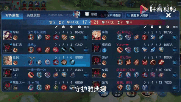 王者荣耀黄金白羊座语音台词全解析