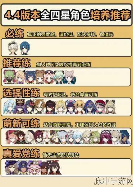 原神四星角色培养指南，谁是你的最佳选择